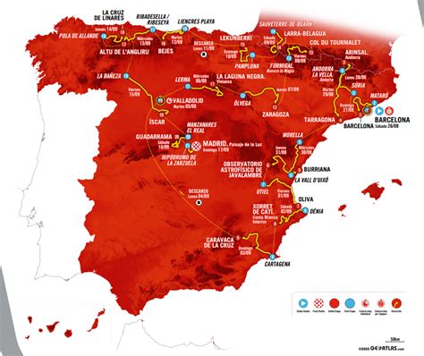 Etapas Vuelta a España .